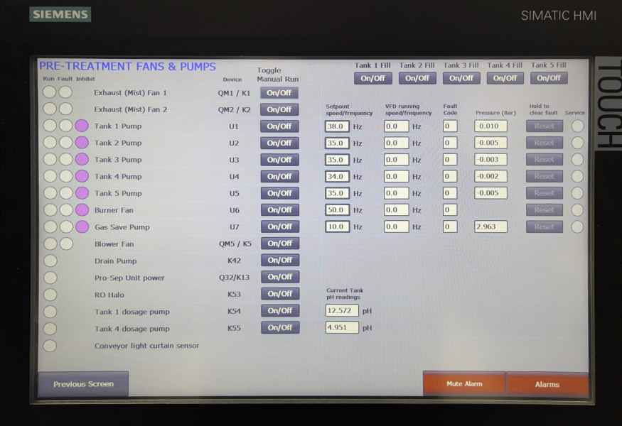 Powder Coating Control Systems