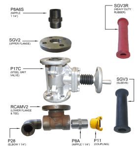 steel grit valve